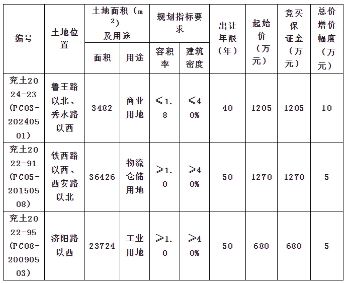 微信截圖_20240722100637.png